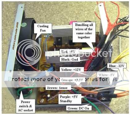 We Provide Computer Tech Support Across Afresh York City Ask Us About Hardware Repair Make Sure Wireleass Network Condominium Information Recovery We Setup